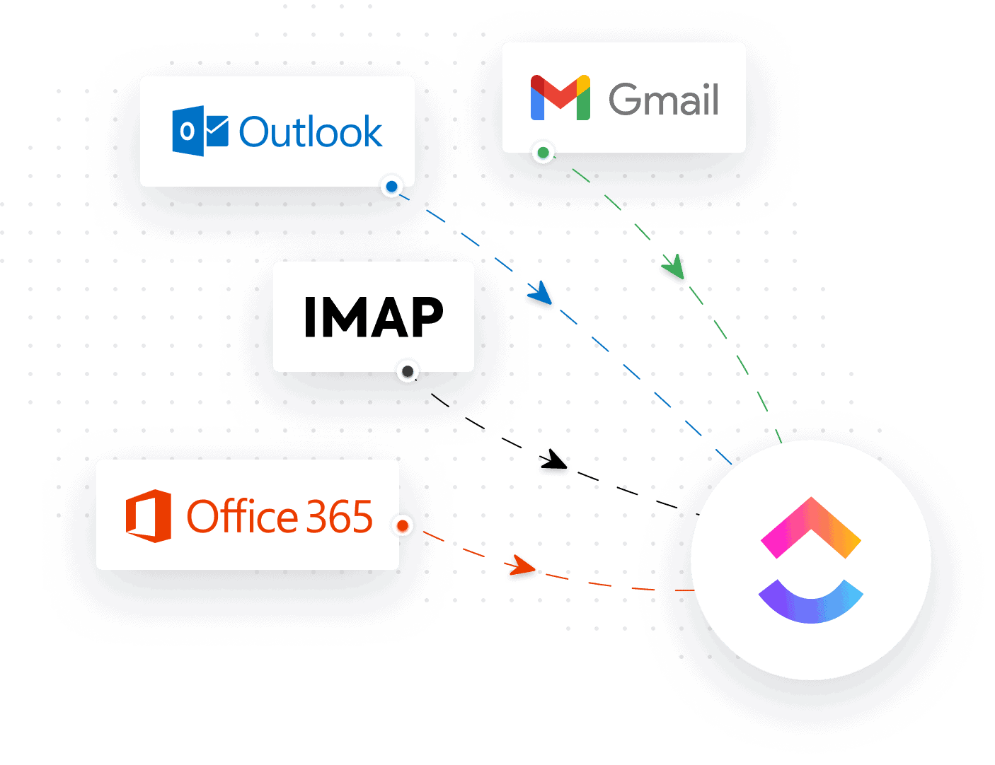 Manage your emails and make them more accessible by bringing them together in one place. Integrate any email account from Gmail, Outlook, Office 365, or IMAP.