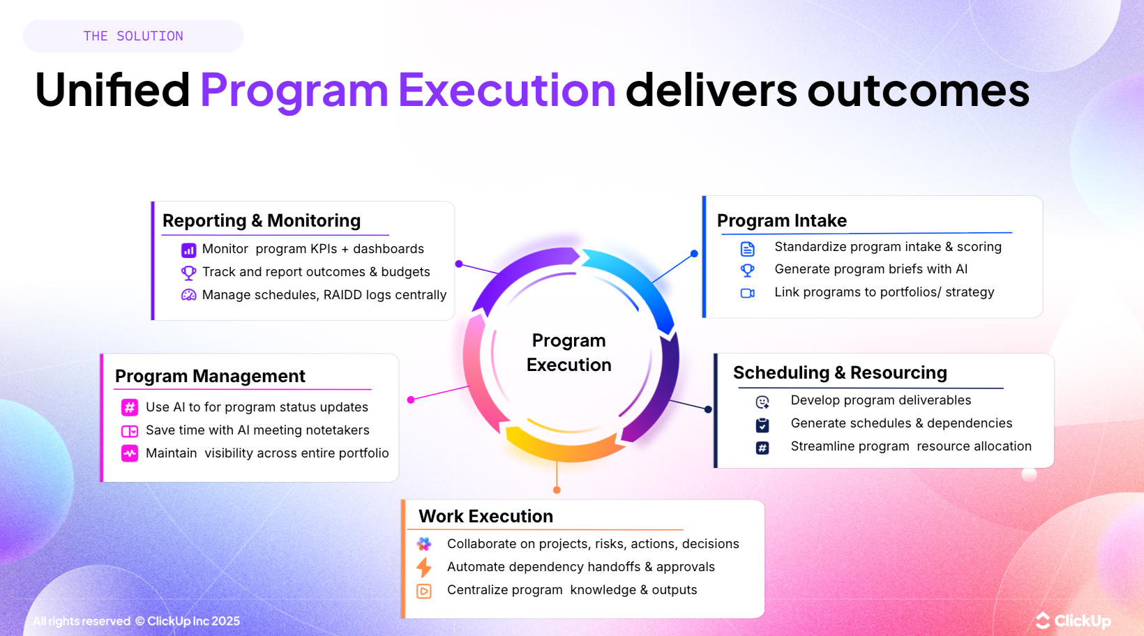 Unified program execution
