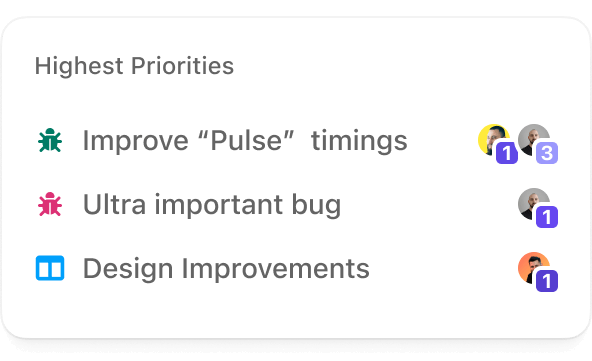 Team Priorities