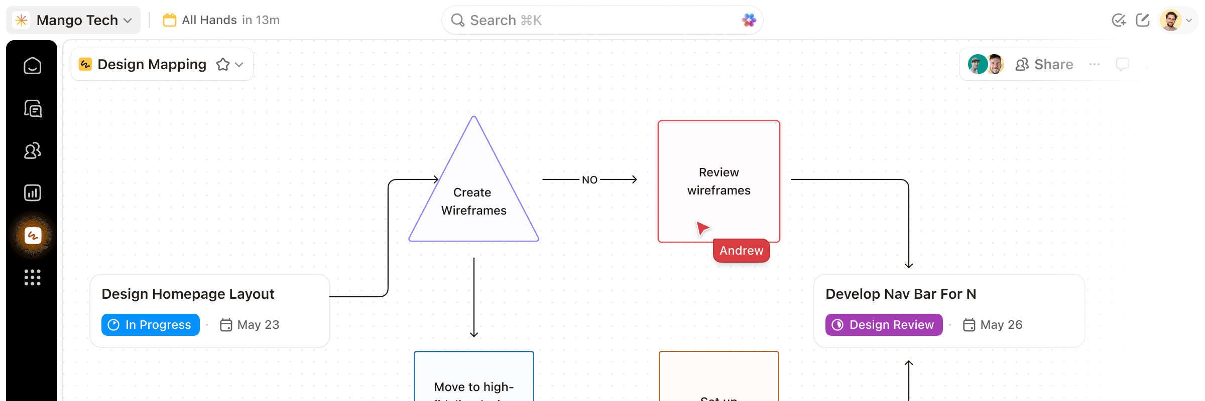 whiteboards-footer