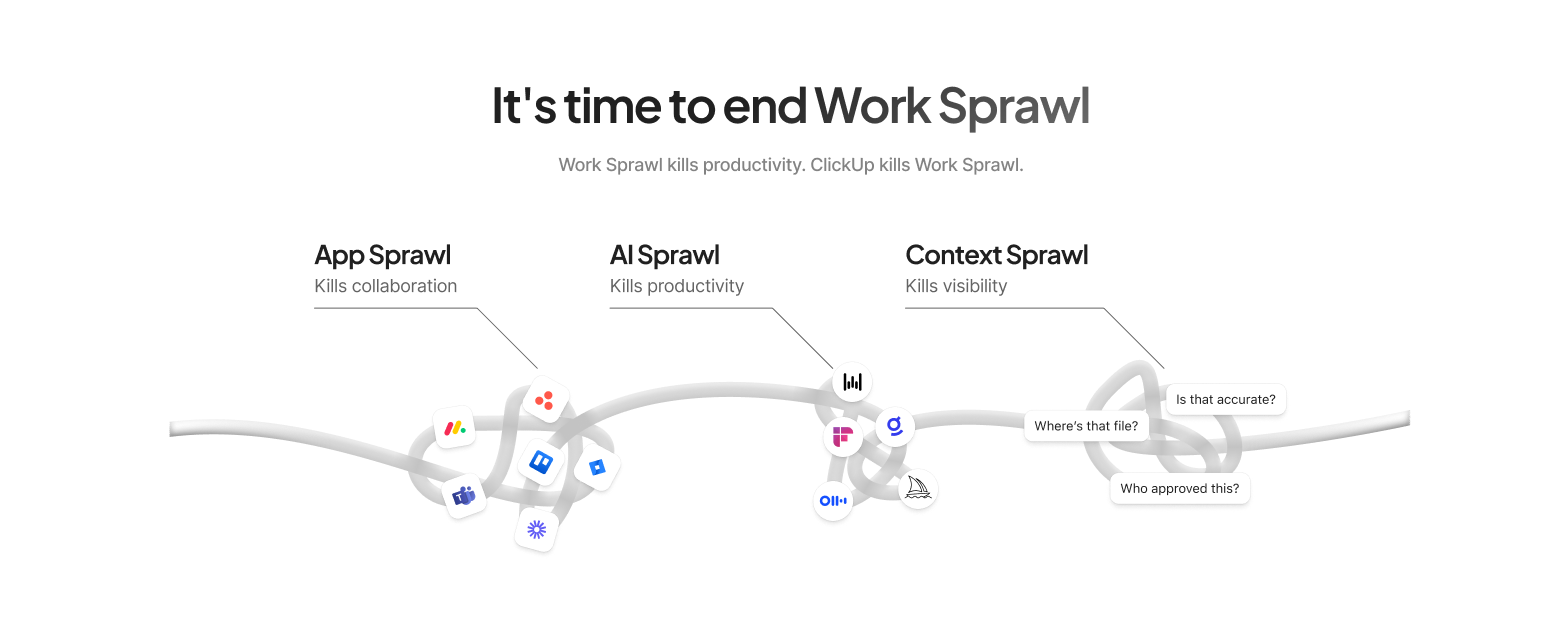 Its Time to End Work Sprawl