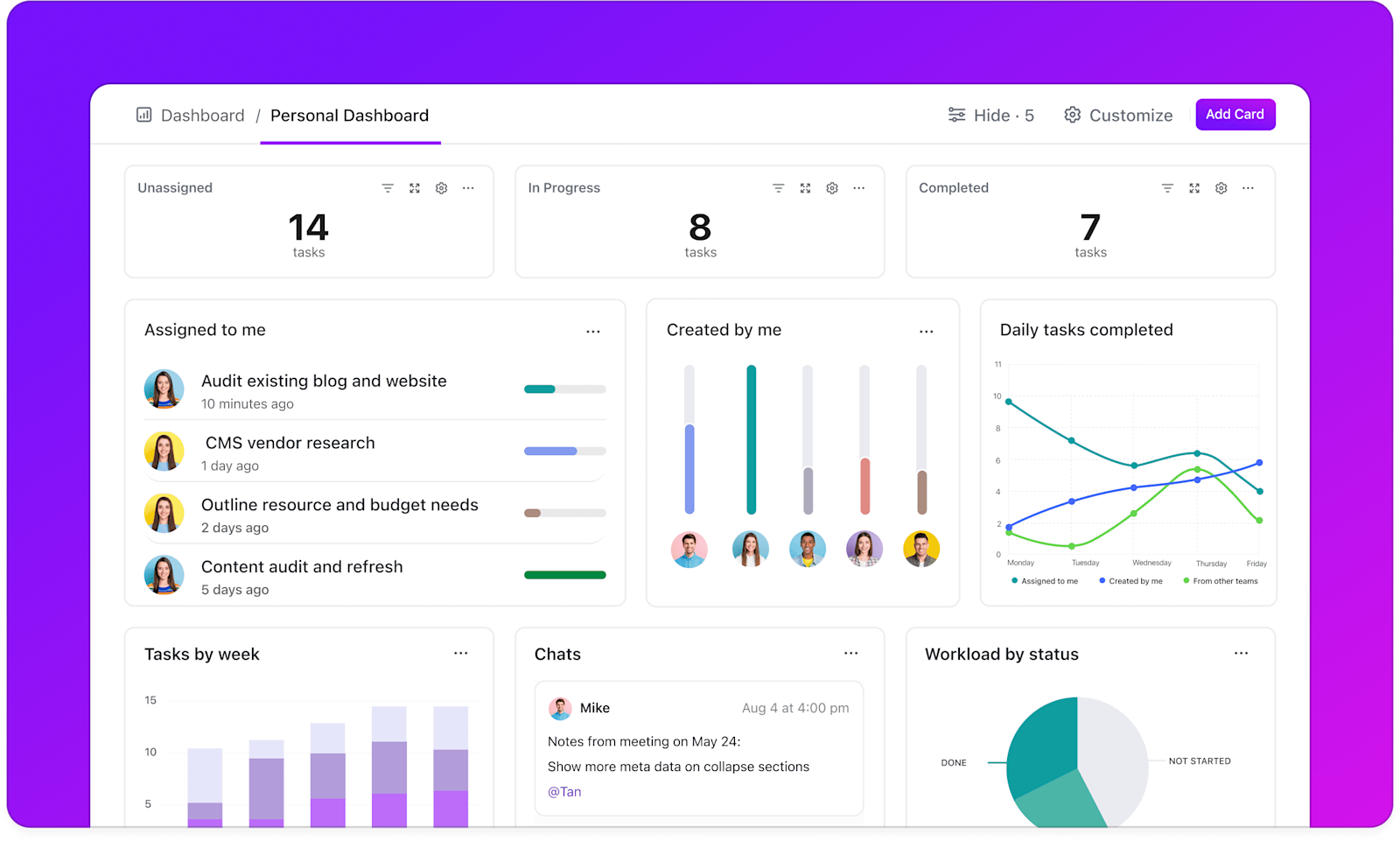 ClickUp Dashboards: Visualize Your Productivity