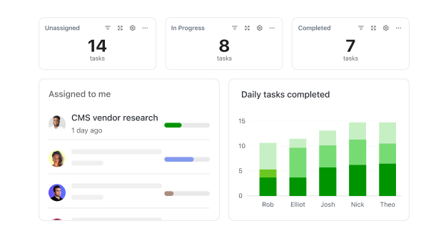 Custom Fields by Task Type - 60% Bento