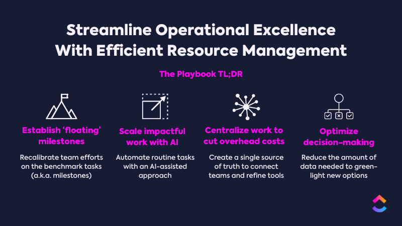 Streamline Operational Excellence TL;DR Diagram