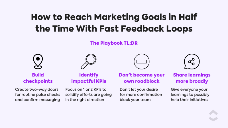 How to Reach Marketing Goals in Half the Time With Fast Feedback Loops TL;DR Diagram