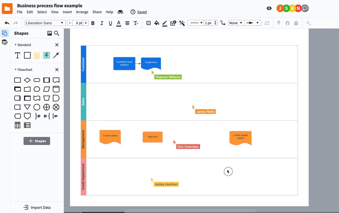 Lucidchart-Collaborative-Cursors-Example