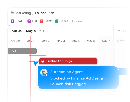Gantt Chart View — AI Super Agents section — 2026-05-07
