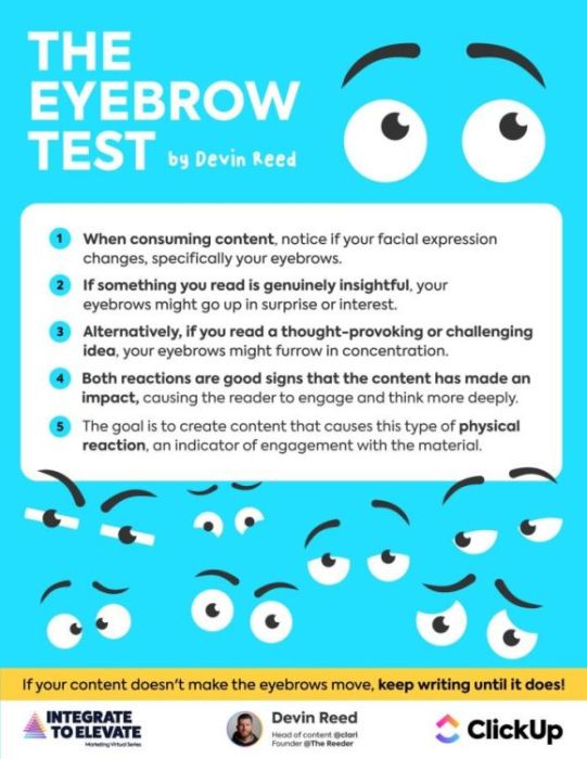 The eyebrow test graphic from devin reed