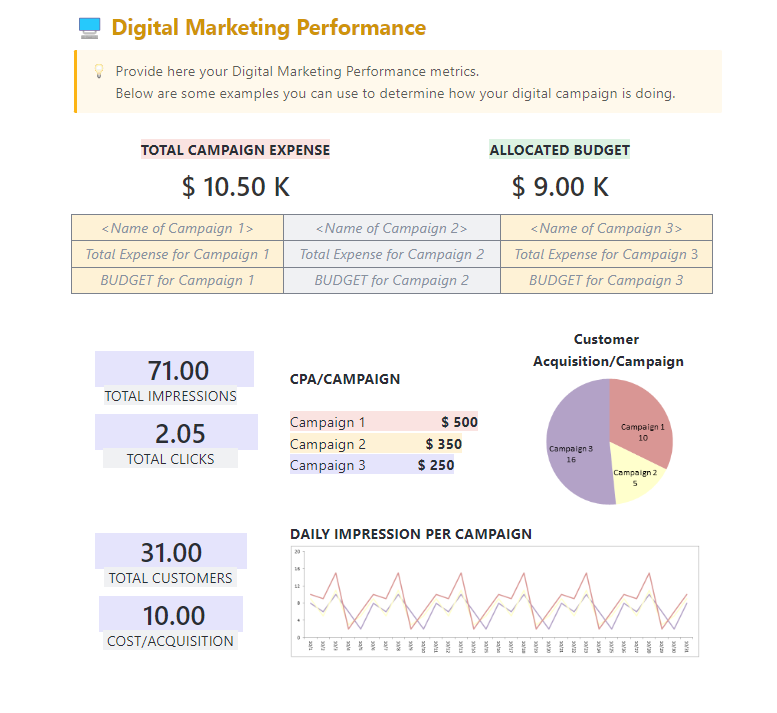 Digital Marketing Report template by ClickUp