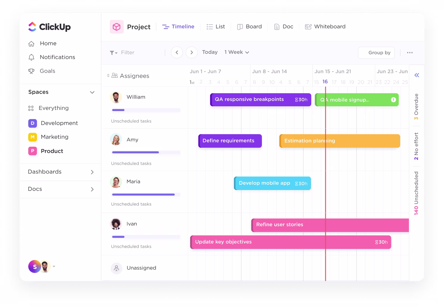 Agile teams LP