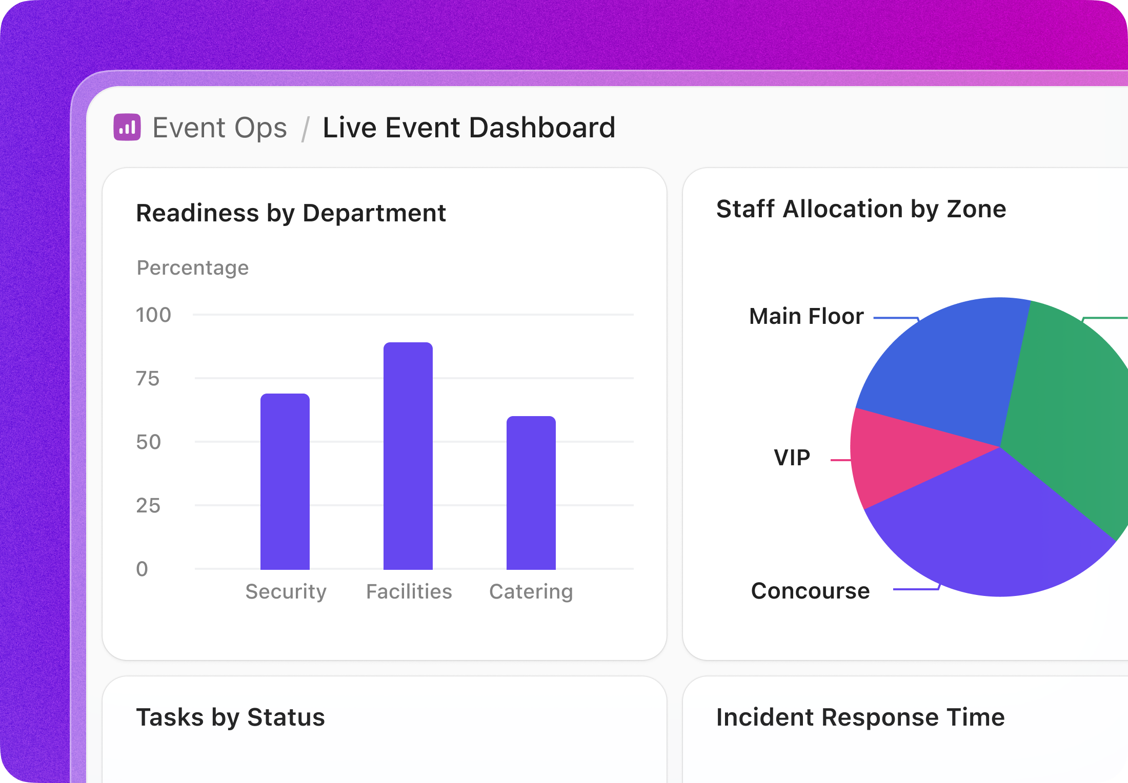 Stadium venue operations monitor