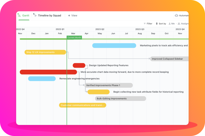 product-roadmap-template