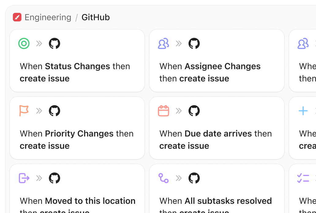 Agile Execution - Git Integration