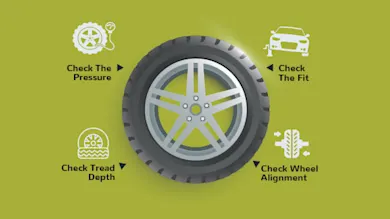 Ask Hippo about Tyre and Rim Cover