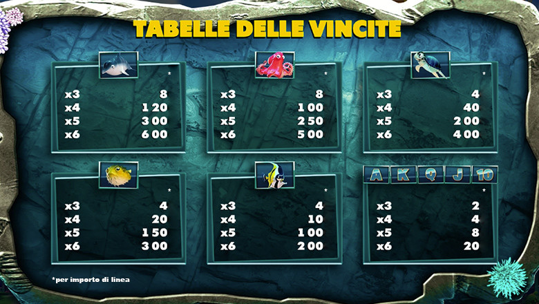 SV.it 10175 paytable