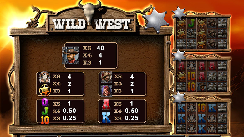 Вест демо. Wild West слот. Игровые автоматы Wild West. Игровой аппарат про дикий Запад. Novomatic Slot Wild West.