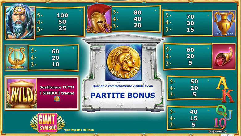 SV.it 4607 paytable