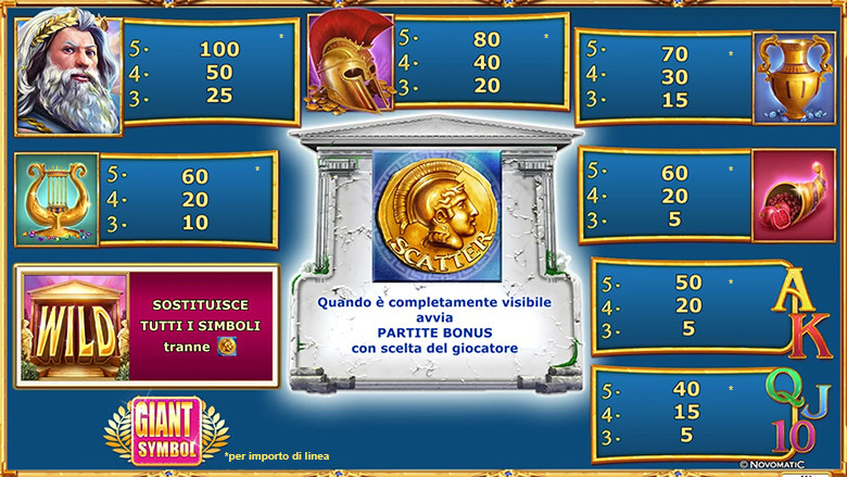 SV.it 10257 paytable