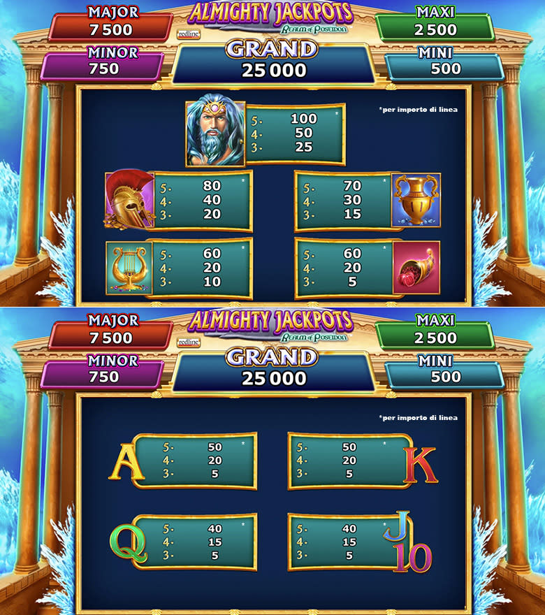 SV.it 10370 paytable