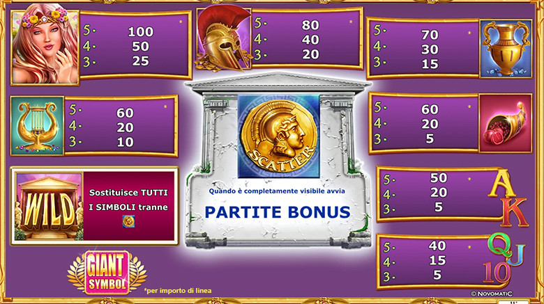 SV.it 10264 paytable