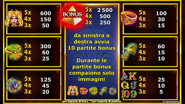 SV.it 10709 paytable