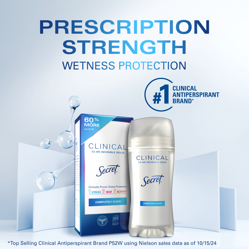 Secret Prescription strength antiperspirant with 72 hour protection against sweat and odor in a sleek packaging design