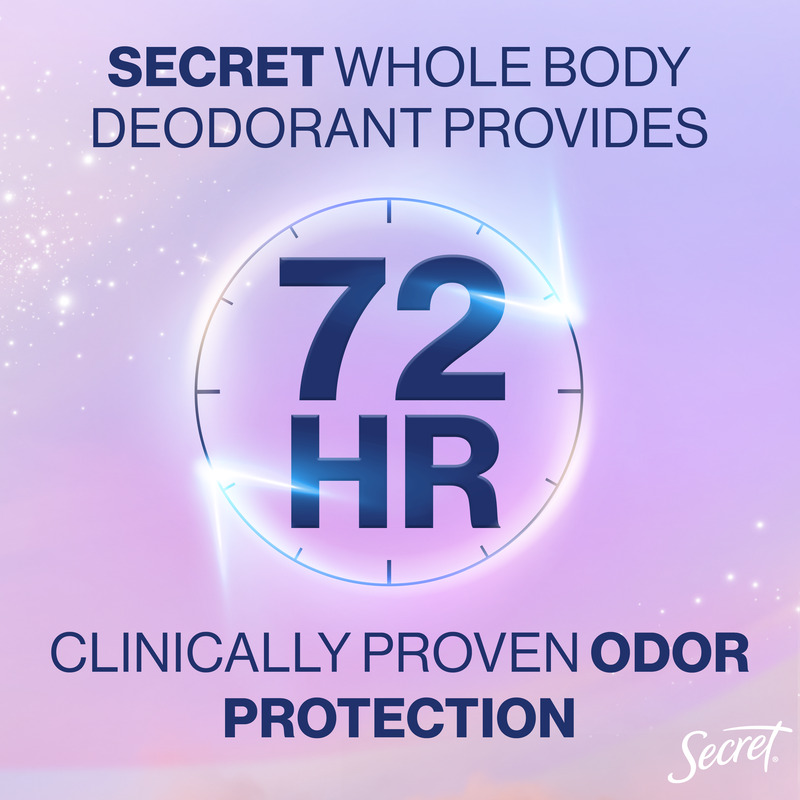 Secret Whole Body Deodorant offers 72 hours of clinically proven odor protection, ensuring freshness and confidence throughout the day