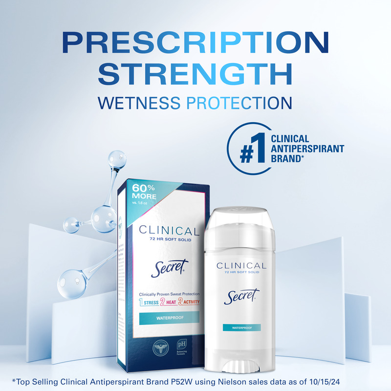 Secret Prescription strength antiperspirant offers 72 hours of sweat protection in a waterproof formula, ranked as number one clinical brand