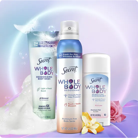 Whole Body Collection Banner
