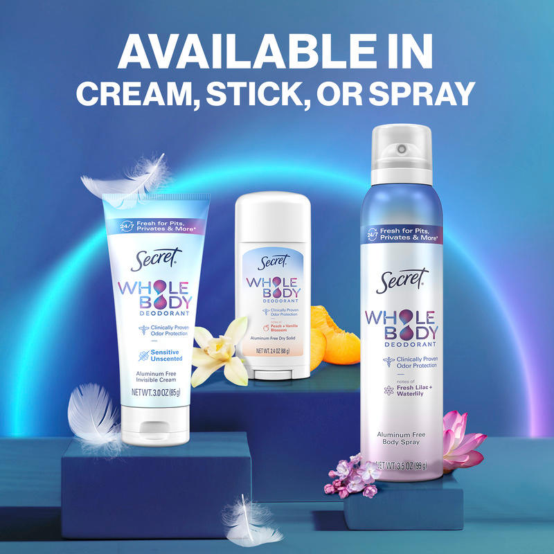 Available in cream, stick, or spray