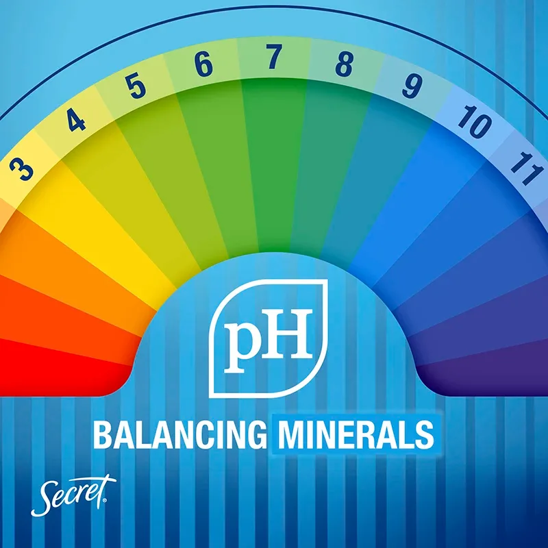 A colorful scale with numbers