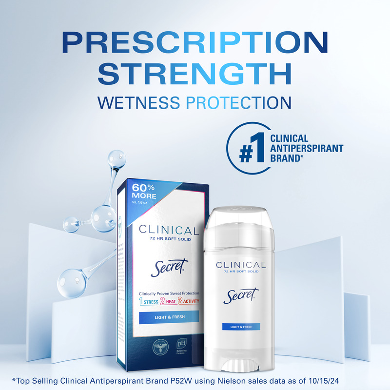 Secret Prescription strength clinical antiperspirant offers 72-hour wetness protection, ideal for stress, heat, and activity. Light and fresh scent