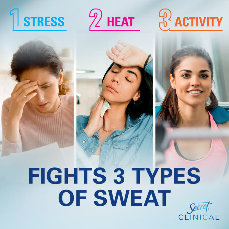 Image showcasing women dealing with stress, heat, and activity, highlighting a product that combats three types of sweat effectively