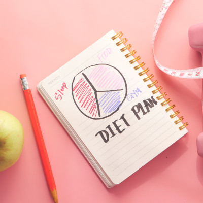 Discover the Ultimate Diet and Exercise Plan For Weight Loss