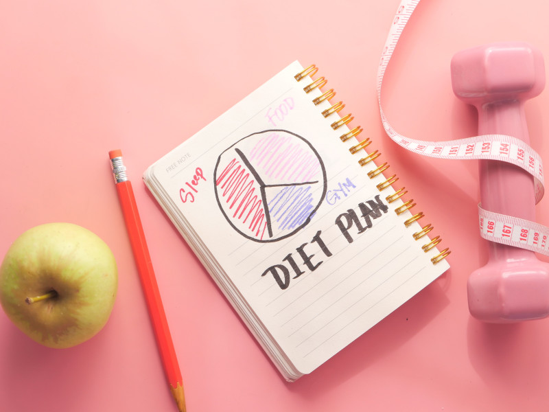Discover the Ultimate Diet and Exercise Plan For Weight Loss