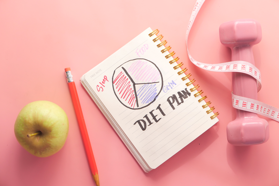 discover-the-ultimate-diet-and-exercise-plan-for-weight-loss-weekly