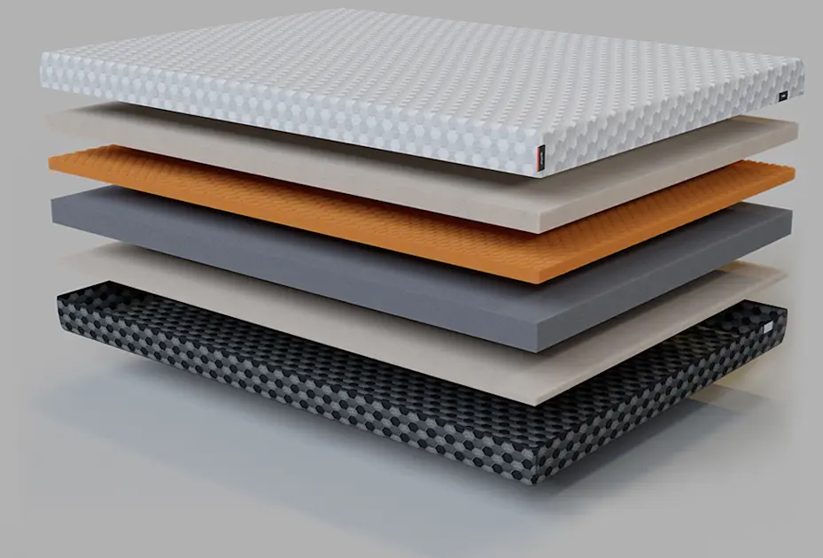 How To Get Your Next Mattress Covered By Medicare Weekly Wealth