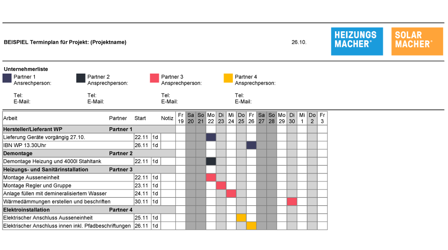 Muster Terminplan für einen Heizungsersatz