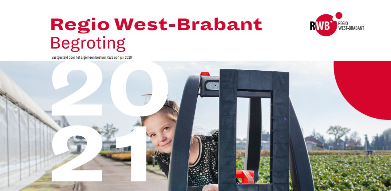 Begroting 2021 in een oogopslag