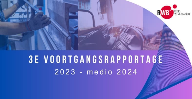 Voortgangsrapportage Afsprakenkader Arbeidsmigranten West-Brabant 2023-2024