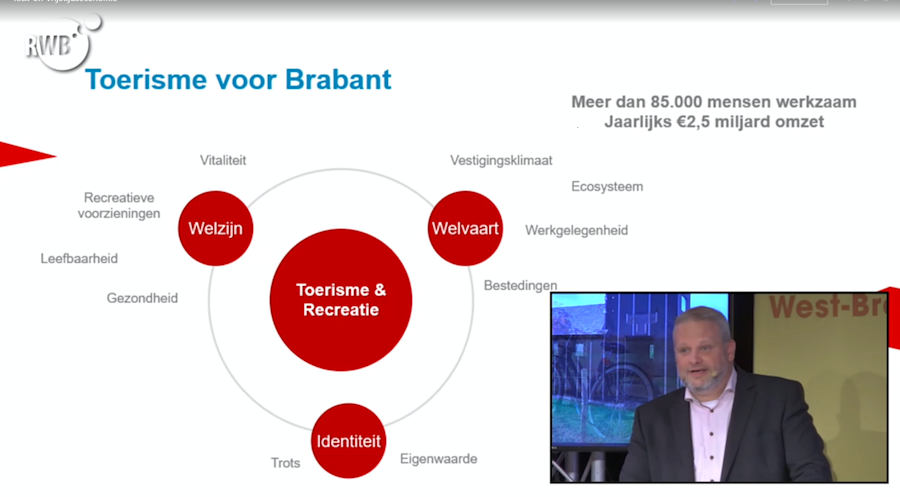 Hoe zorgen we voor een sterke vrijetijdseconomie in West-Brabant?