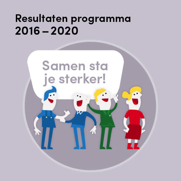 Resultaten arbeidsmarktprogramma West-Brabant werkt aan morgen! zijn boven verwachting