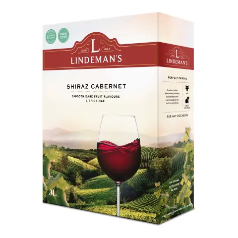 Lindeman's