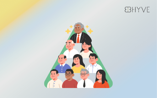 Knowledge Concentrated with Partners and Principals in Professional Service Firms