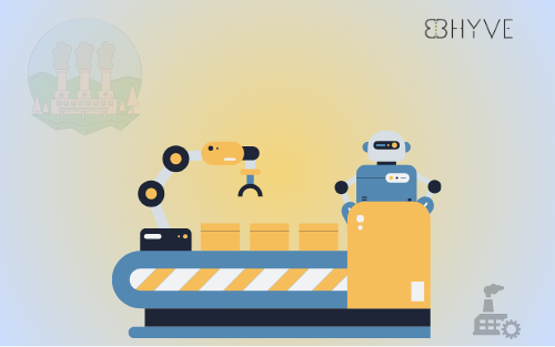 Transforming Custom Manufacturing: BHyve's Gen AI Enhanced RFQ Management System