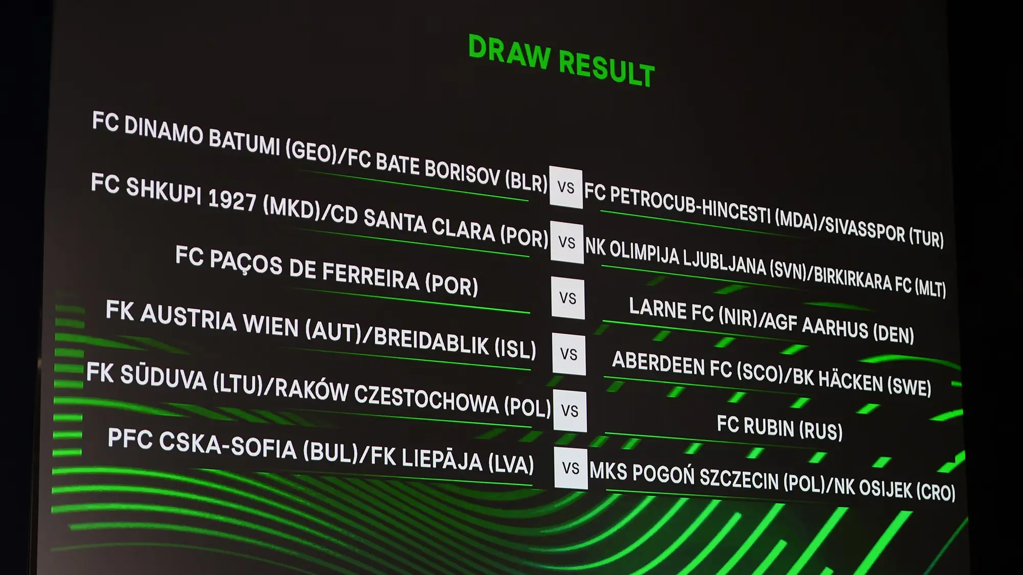 UEFA Conference League Third Qualifying Round Draw