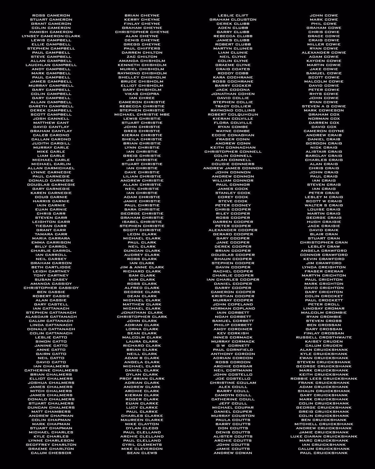 Founding Member List - part03