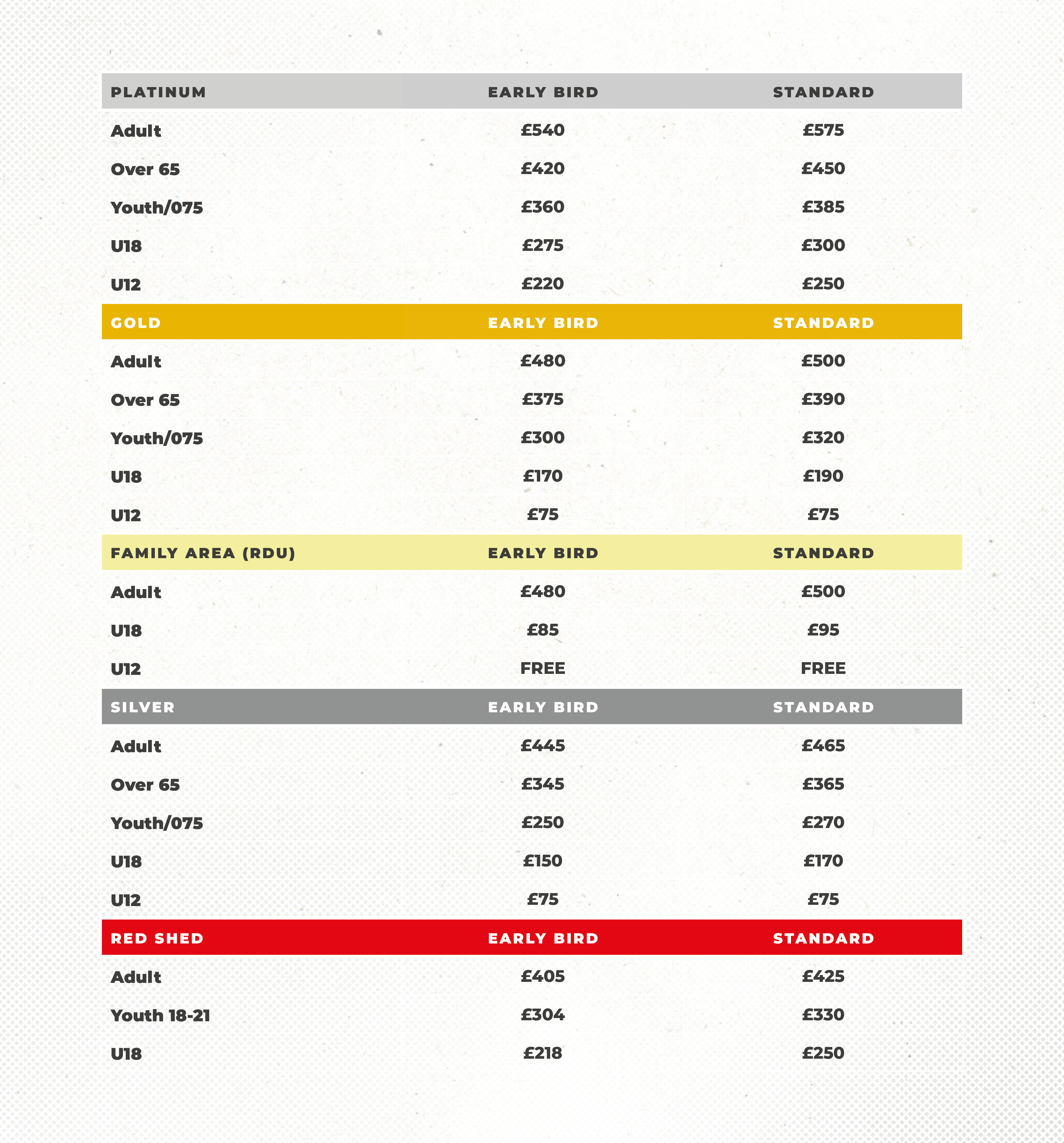 26-27 Updated price table 