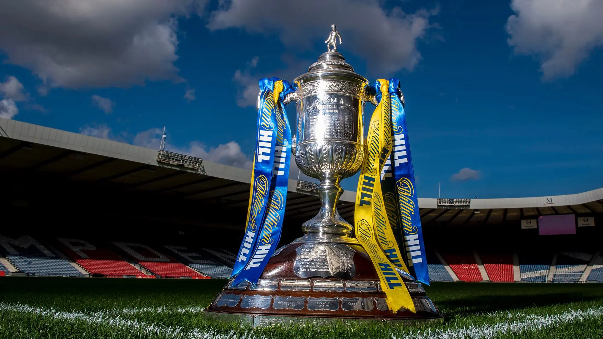 Scottish Cup Semi-Final | Details