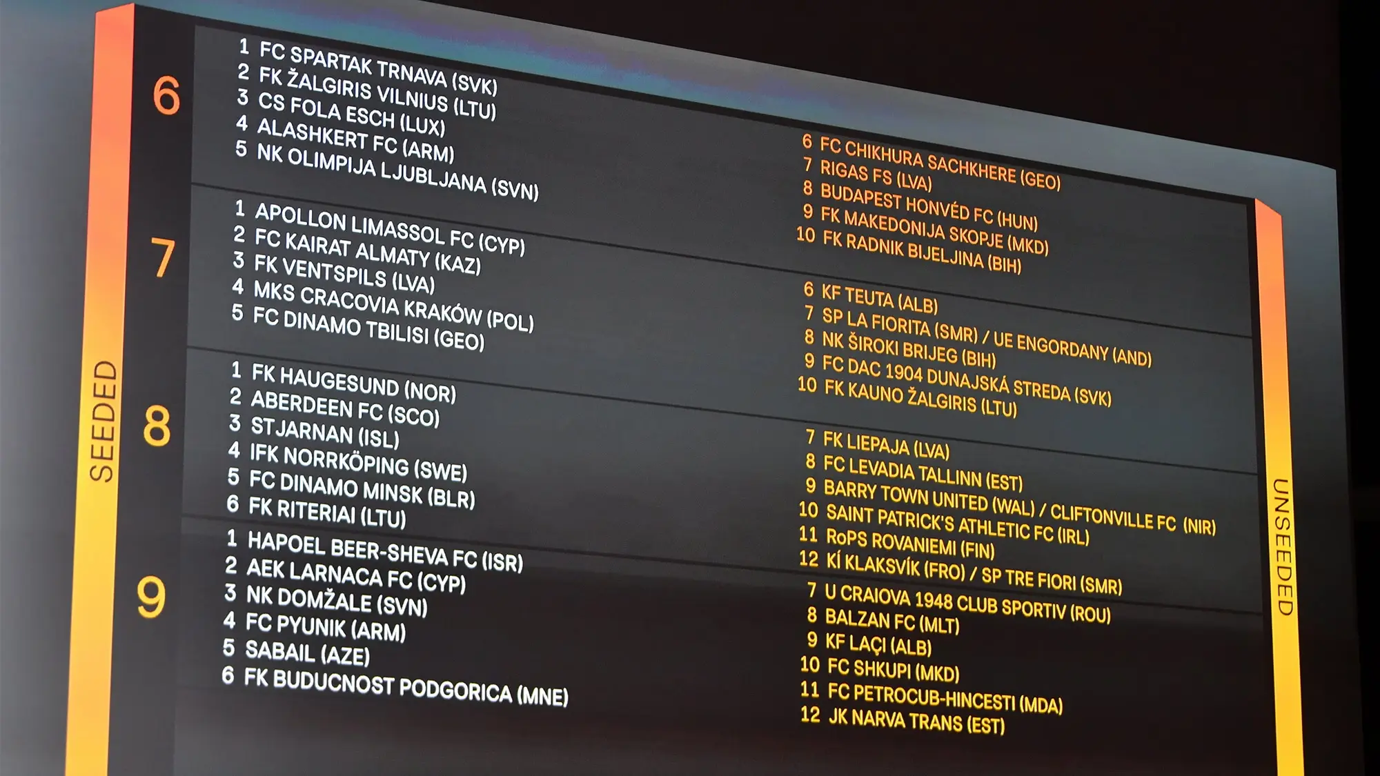 UEFA EUROPA LEAGUE SECOND QUALIFYING ROUND INFO